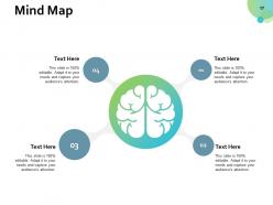 Organizational Success PowerPoint Presentation Slides