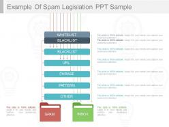 83303142 style hierarchy flowchart 1 piece powerpoint presentation diagram infographic slide