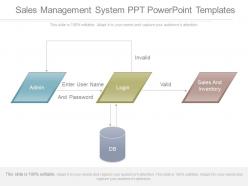 Original sales management system ppt powerpoint templates