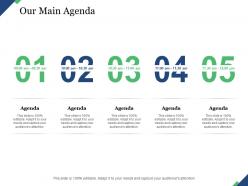 Our main agenda checklist business management strategy marketing