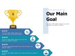 Our main goal ppt portfolio professional