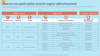 Outbound Marketing Strategy For Lead Generation Powerpoint Presentation Slides MKT CD Graphical Content Ready