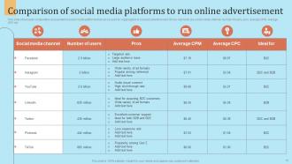 Outbound Marketing Strategy For Lead Generation Powerpoint Presentation Slides MKT CD Adaptable Content Ready