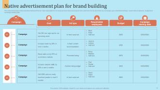 Outbound Marketing Strategy For Lead Generation Powerpoint Presentation Slides MKT CD Downloadable Editable