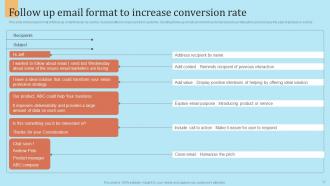 Outbound Marketing Strategy For Lead Generation Powerpoint Presentation Slides MKT CD Professional Editable