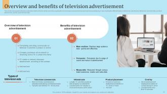 Outbound Marketing Strategy For Lead Generation Powerpoint Presentation Slides MKT CD Analytical Editable