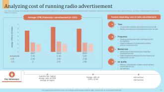 Outbound Marketing Strategy For Lead Generation Powerpoint Presentation Slides MKT CD Pre-designed Editable