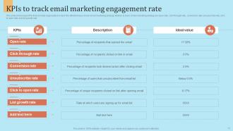 Outbound Marketing Strategy For Lead Generation Powerpoint Presentation Slides MKT CD Impressive Impactful