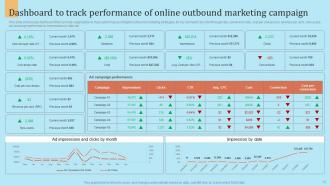 Outbound Marketing Strategy For Lead Generation Powerpoint Presentation Slides MKT CD Professionally Impactful