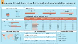 Outbound Marketing Strategy For Lead Generation Powerpoint Presentation Slides MKT CD Multipurpose Impactful