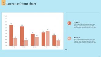 Outbound Marketing Strategy For Lead Generation Powerpoint Presentation Slides MKT CD Ideas Downloadable