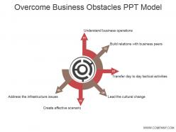 Overcome business obstacles ppt model