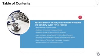 Overcome the it security challenges facing by healthcare company case competition complete deck