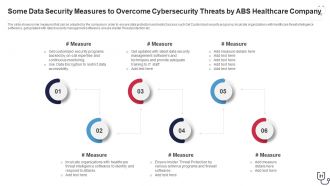 Overcome the it security challenges facing by healthcare company case competition complete deck