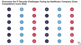 Overcome the it security challenges facing by healthcare company case competition complete deck