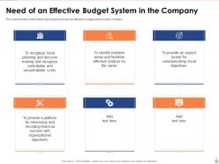 Overview of an effective budget system components and strategies powerpoint presentation slides