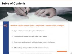 Overview of an effective budget system components and strategies powerpoint presentation slides