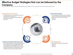 Overview of an effective budget system components and strategies powerpoint presentation slides