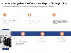 Overview of an effective budget system components and strategies powerpoint presentation slides