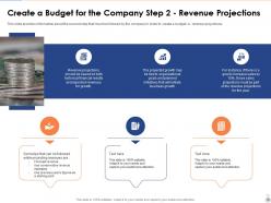 Overview of an effective budget system components and strategies powerpoint presentation slides