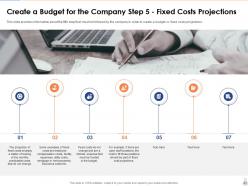 Overview of an effective budget system components and strategies powerpoint presentation slides