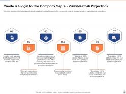 Overview of an effective budget system components and strategies powerpoint presentation slides