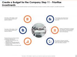 Overview of an effective budget system components and strategies powerpoint presentation slides