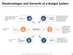 Overview of an effective budget system components and strategies powerpoint presentation slides