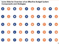 Overview of an effective budget system components and strategies powerpoint presentation slides