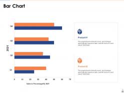 Overview of an effective budget system components and strategies powerpoint presentation slides