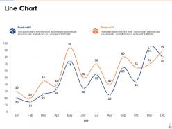 Overview of an effective budget system components and strategies powerpoint presentation slides