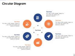 Overview of an effective budget system components and strategies powerpoint presentation slides