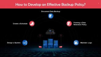 Overview Of Data Recovery In Cybersecurity Training PPT Appealing Editable