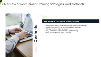 Overview Of Recruitment Training Strategies And Methods Powerpoint Presentation Slides