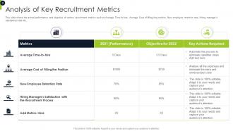 Overview Of Recruitment Training Strategies And Methods Powerpoint Presentation Slides