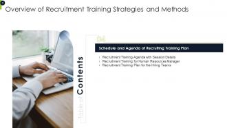 Overview Of Recruitment Training Strategies And Methods Powerpoint Presentation Slides