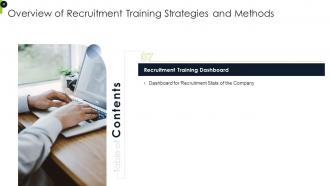 Overview Of Recruitment Training Strategies And Methods Powerpoint Presentation Slides