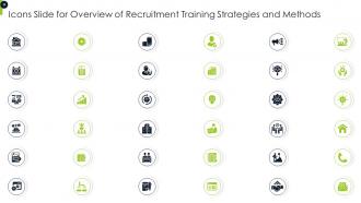 Overview Of Recruitment Training Strategies And Methods Powerpoint Presentation Slides