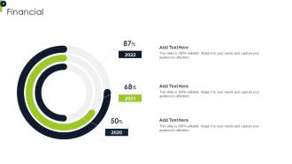 Overview Of Recruitment Training Strategies And Methods Powerpoint Presentation Slides