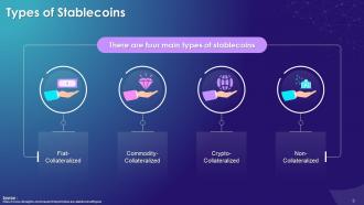 Overview Of Stable Coins In Cryptocurrency Training Ppt