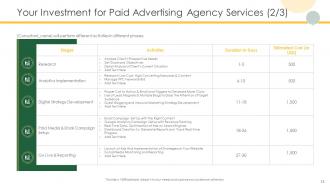 Paid Advertising Agency Proposal Powerpoint Presentation Slides