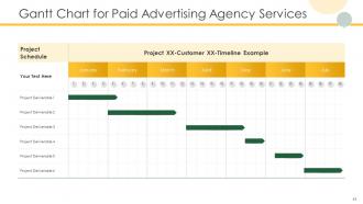 Paid Advertising Agency Proposal Powerpoint Presentation Slides