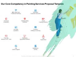 Painting services proposal template helps commercial and residential painters get bids out to clients quickly