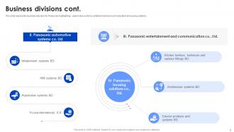 Panasonic Company Profile Powerpoint Presentation Slides CP CD Slides