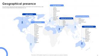 Panasonic Company Profile Powerpoint Presentation Slides CP CD Ideas