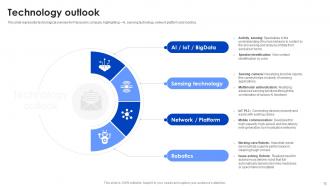 Panasonic Company Profile Powerpoint Presentation Slides CP CD Images