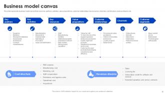 Panasonic Company Profile Powerpoint Presentation Slides CP CD Content Ready