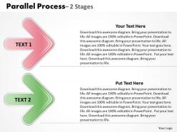 Parallel process 2 stages 5