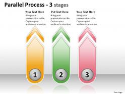 Parallel process 3 stages 25