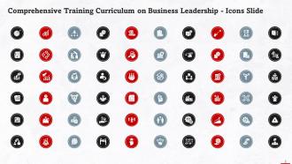 Participating Collaborating Or Facilitating Style Of Situational Leadership Training Ppt Editable Downloadable